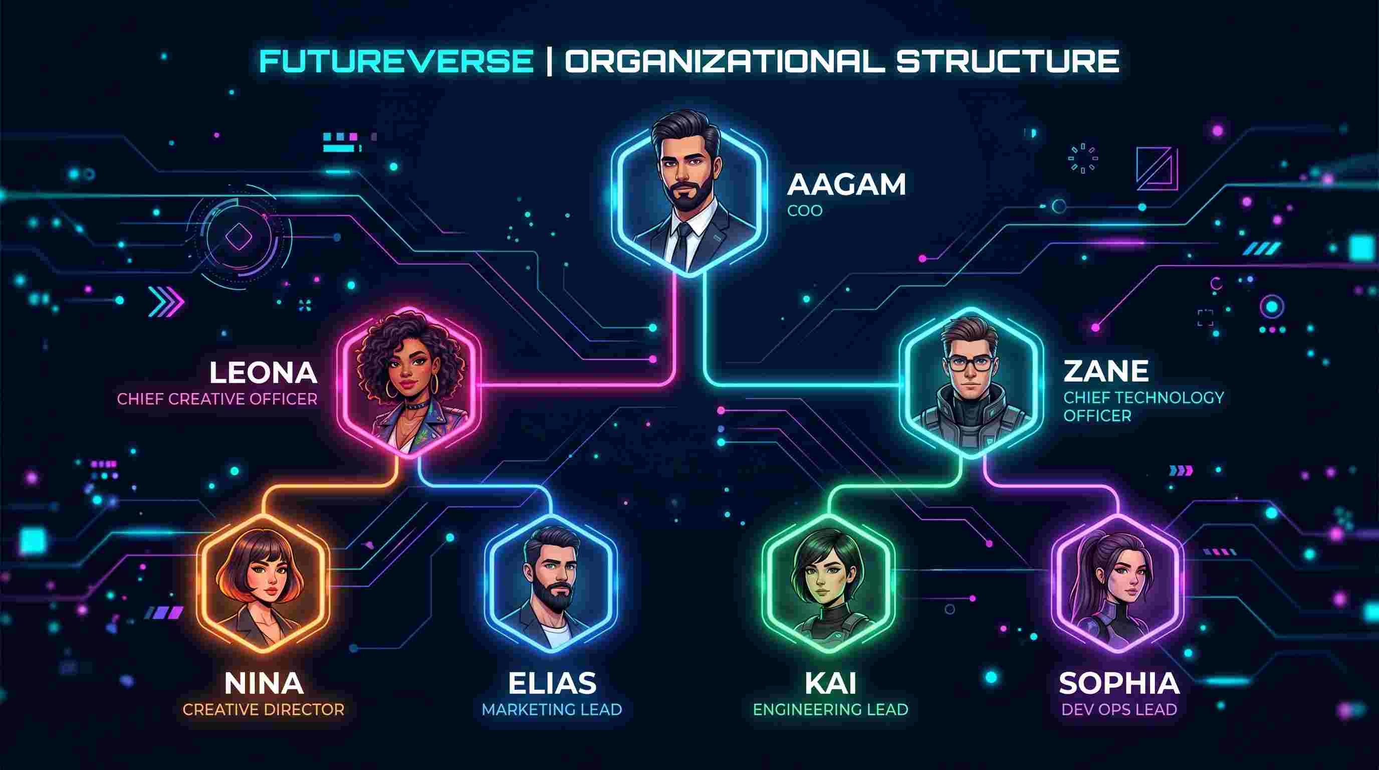 Why we named our AI employees: the philosophy behind Qbiqal's design